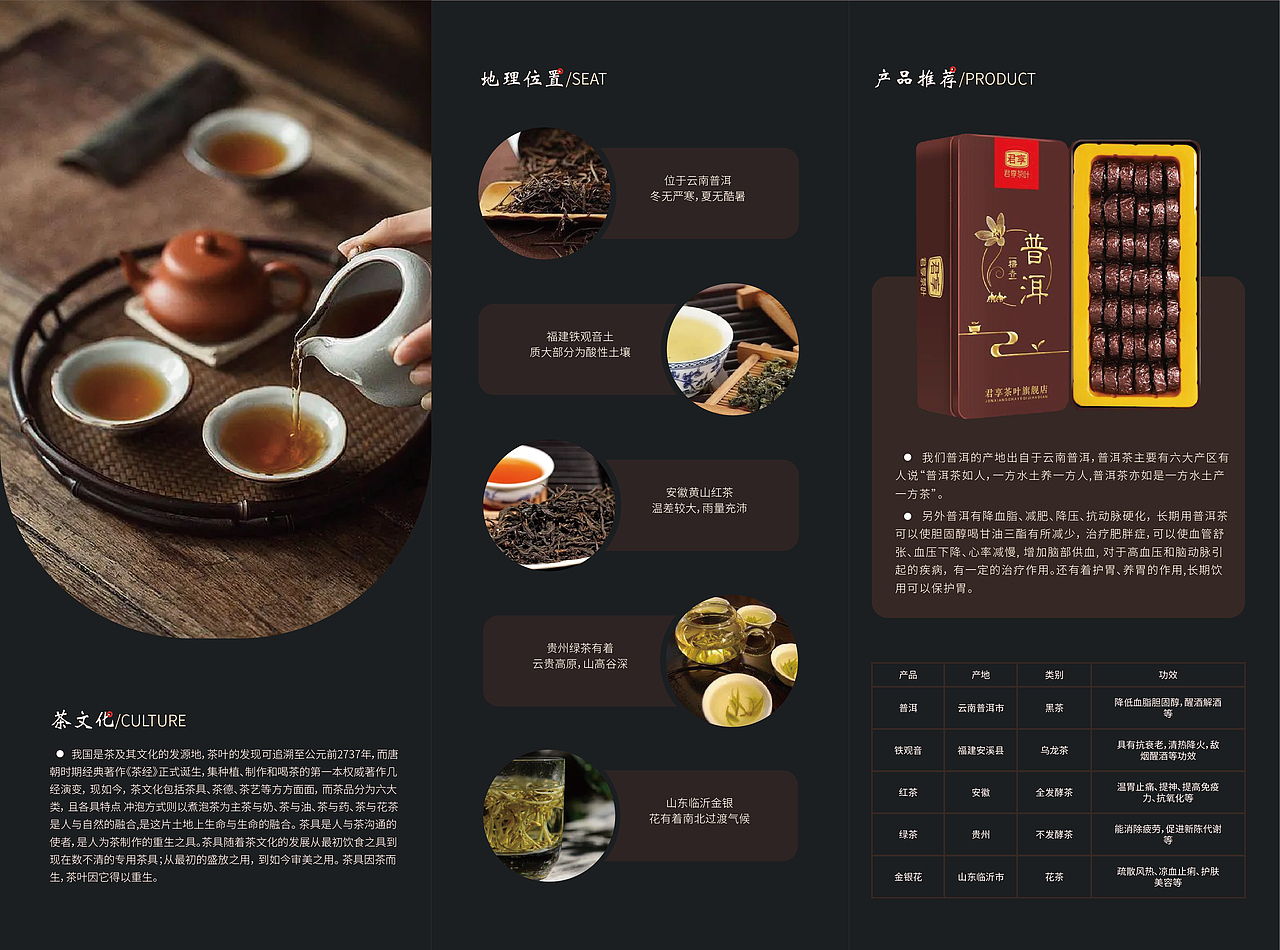 三折页（图ZMzI0NzA1MzQ4） - 宣传物料 - 站酷设计师慕琰東原创素材 - 站酷ZCOOL