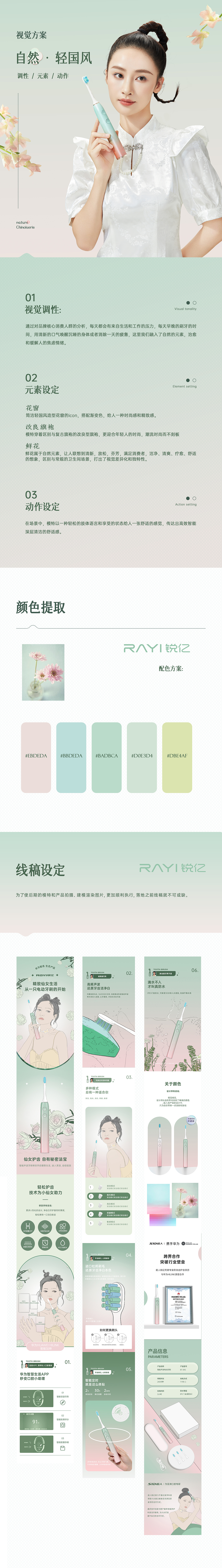 爆款电动牙刷详情 | 3c详情页 | 电商设计