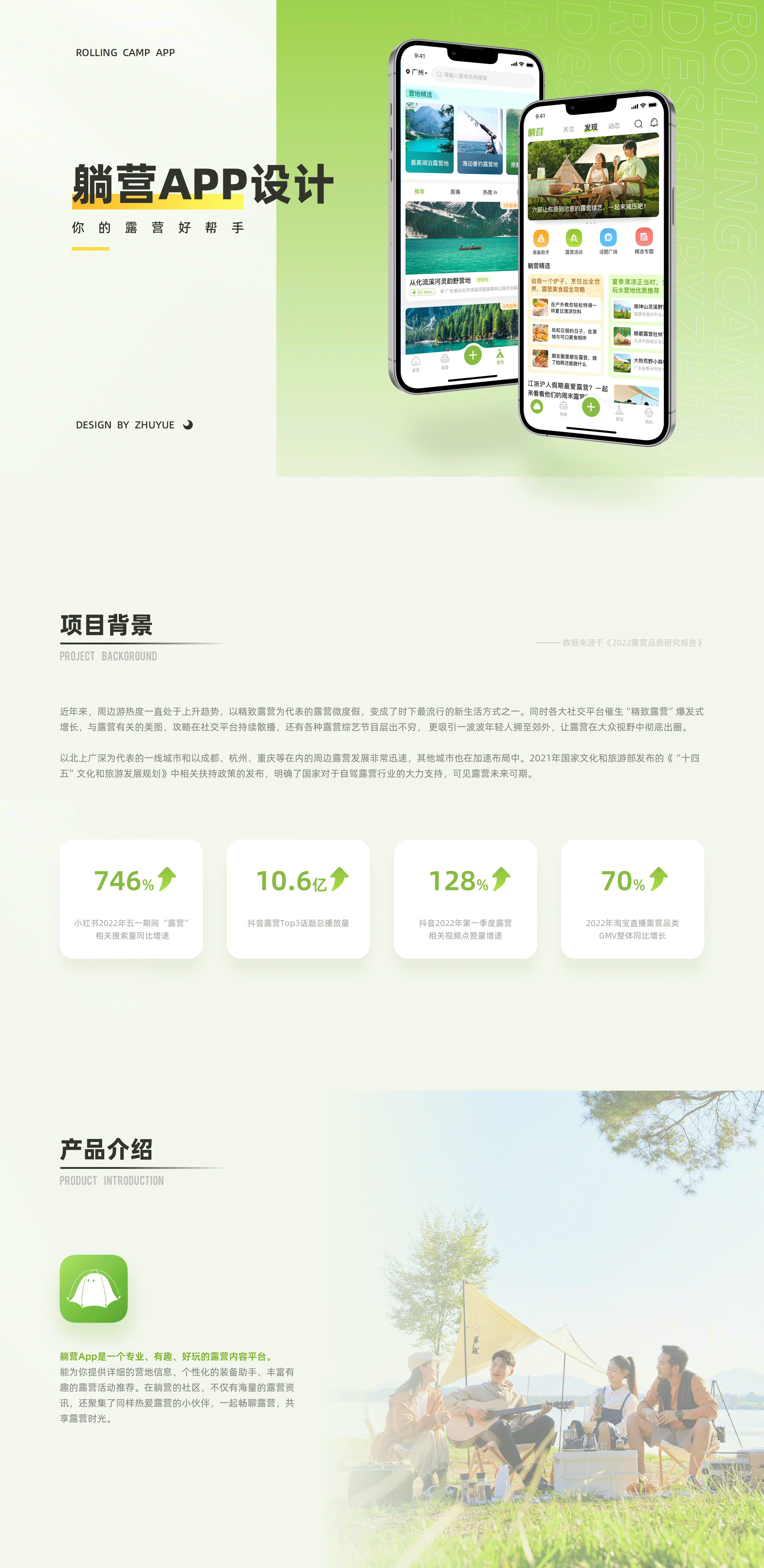 「躺营」露营项目总结-你的露营好帮手