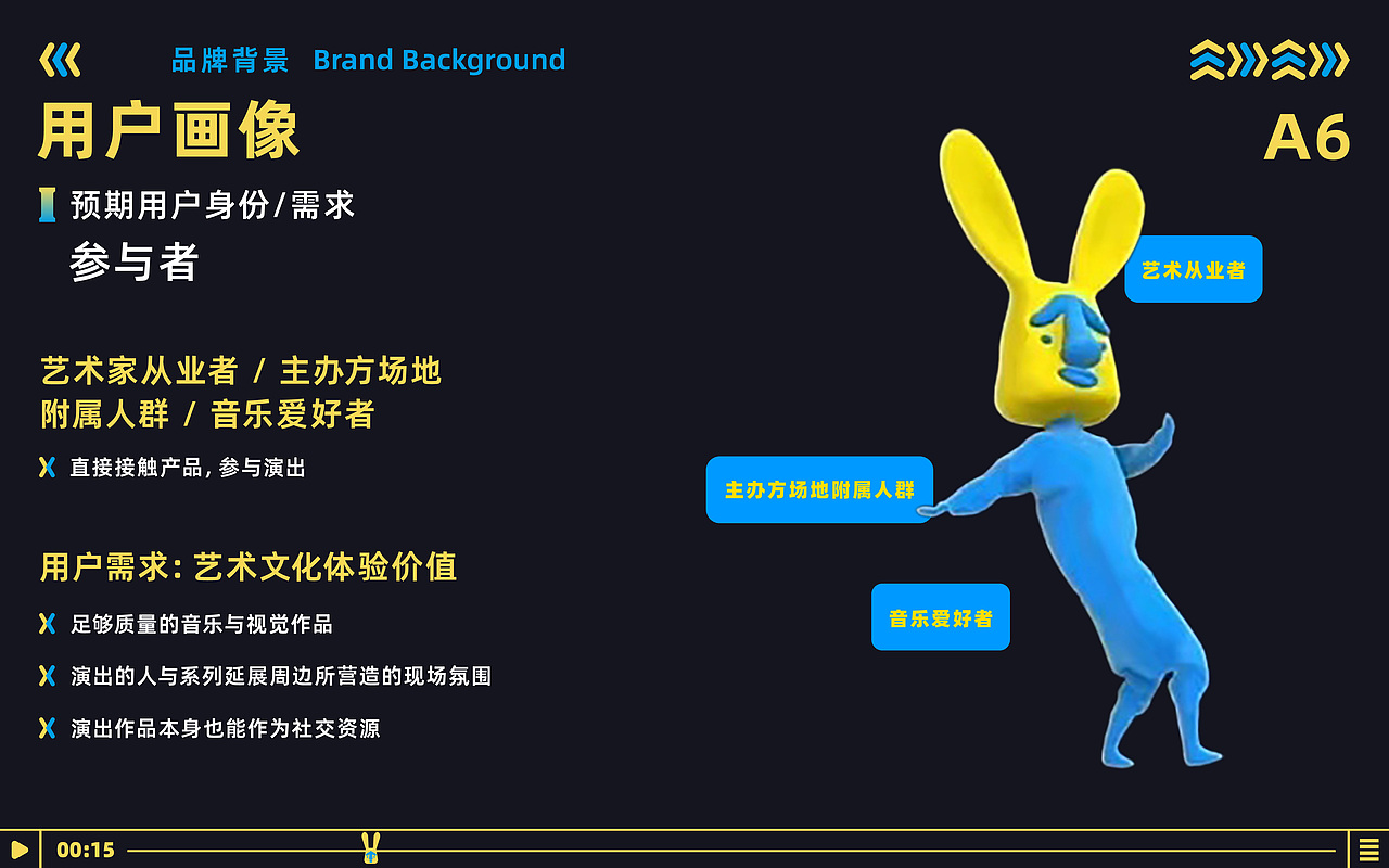 无限探索——锤瓜视听艺术演出 品牌视觉识别系统