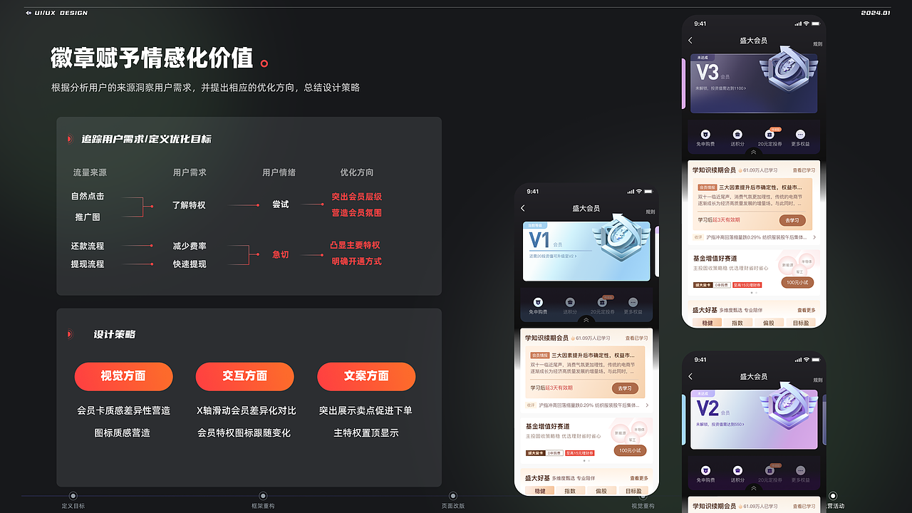 2024ux设计作品集