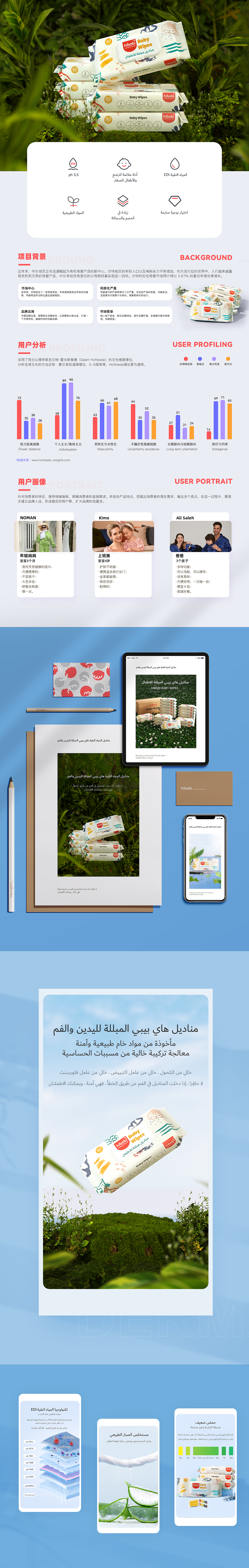 电商作品集（图ZMzMxNjk4MjQ4） - 电商 - 站酷设计师9ghost原创素材 - 站酷ZCOOL