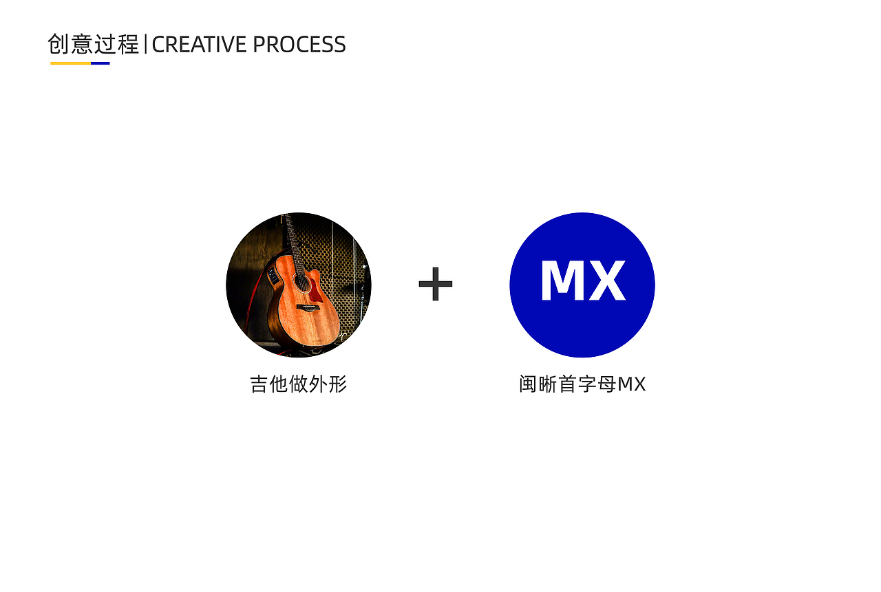 闽晰音乐品牌logo设计 吉他logo