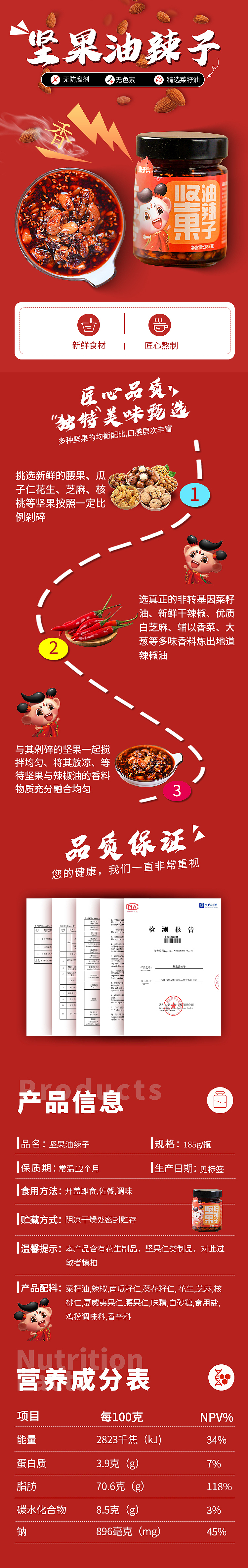 食品类目详情页