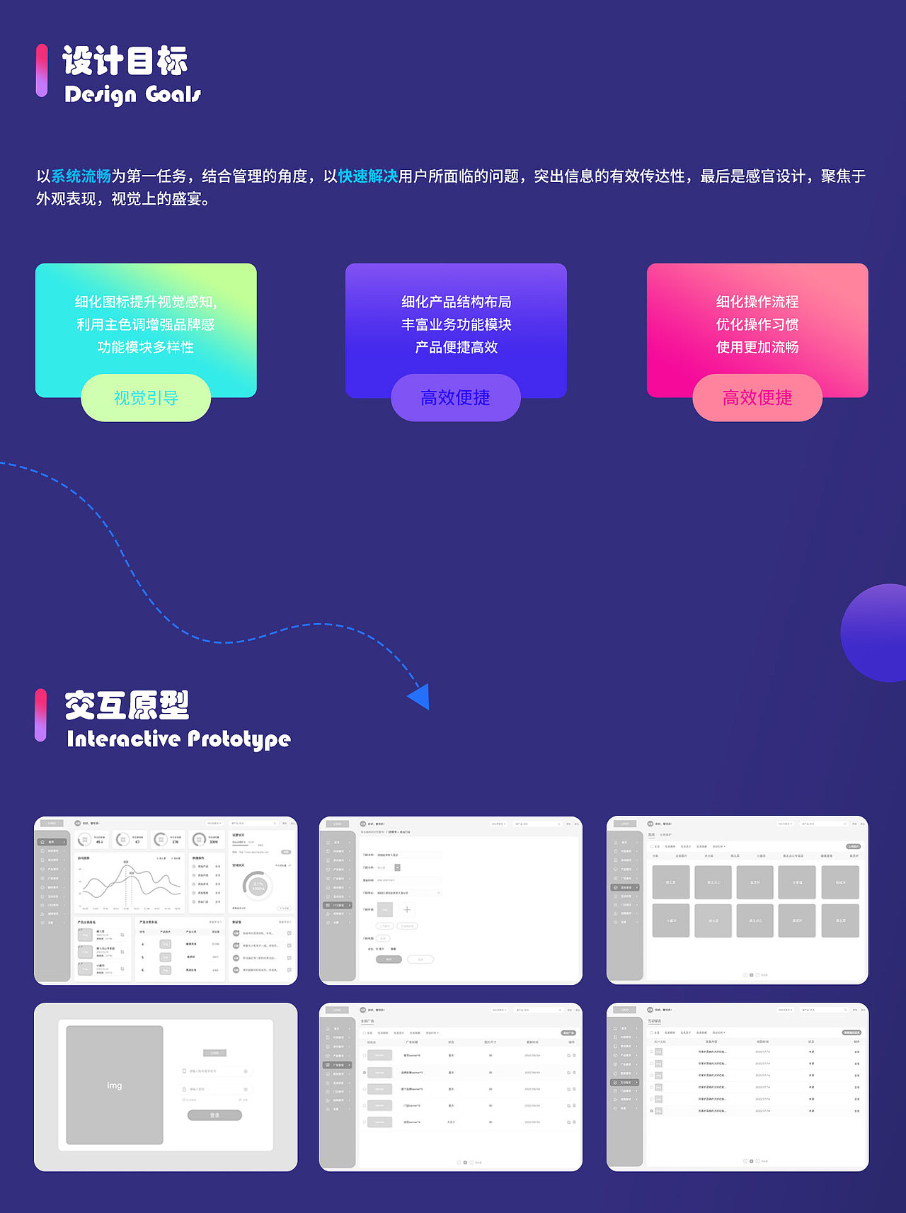 稻城禾后台（图ZMzIwNDYyMjU2） - 其他UI - 站酷设计师我是果果呀原创素材 - 站酷ZCOOL