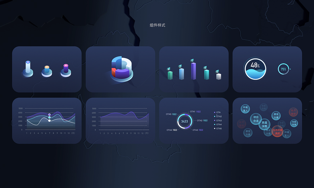 景区舆情态势感知平台
