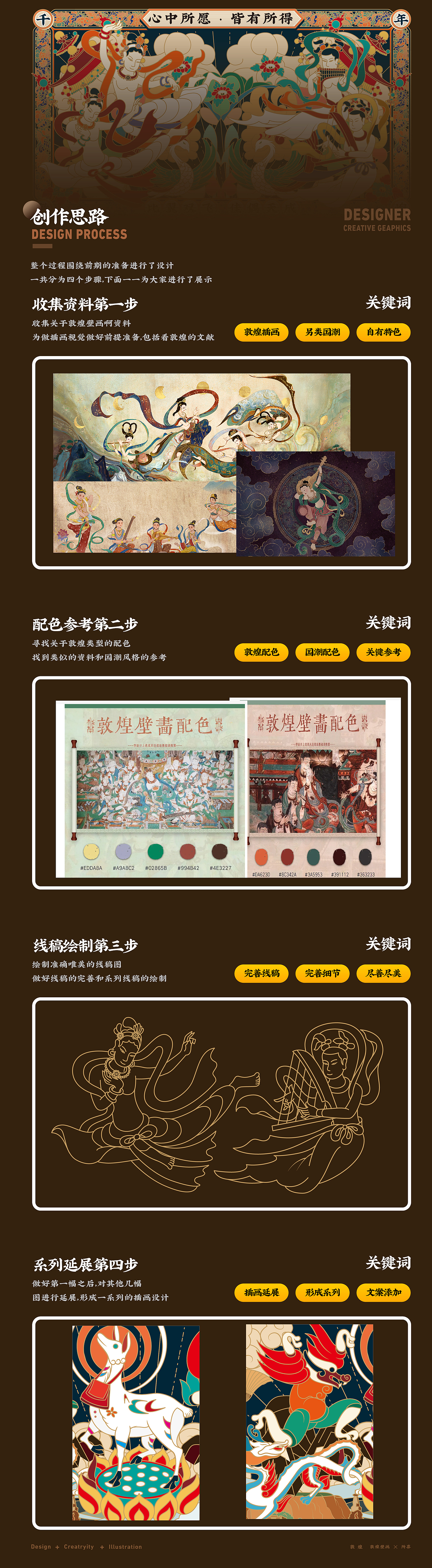 敦煌插画主视觉设计（图ZMzI1MDQ3ODI4） - 闪屏/壁纸 - 站酷设计师万佛禅寺王凯烽原创素材 - 站酷ZCOOL