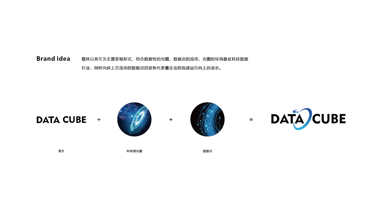 VIS-企业VI视觉应用系统（图ZMzY2ODMwODM2） - 品牌 - 站酷设计师做自由的崽原创素材 - 站酷ZCOOL