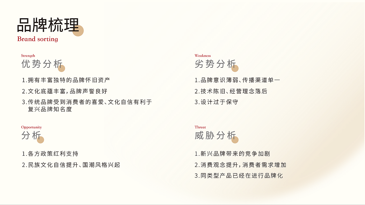 偶旧于新—“逍遥镇胡辣汤”品牌设计