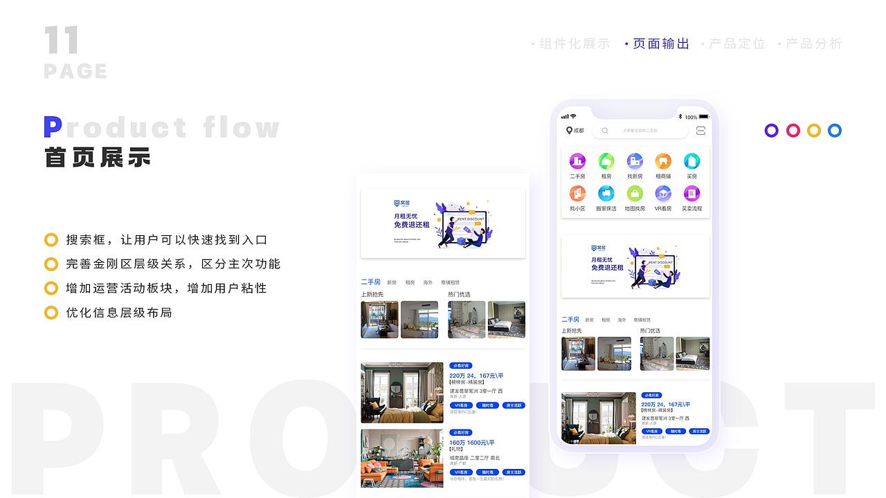 窝居APP（图ZMzIwMDI4Mzc2） - 软件界面 - 站酷设计师大笨小胖原创素材 - 站酷ZCOOL