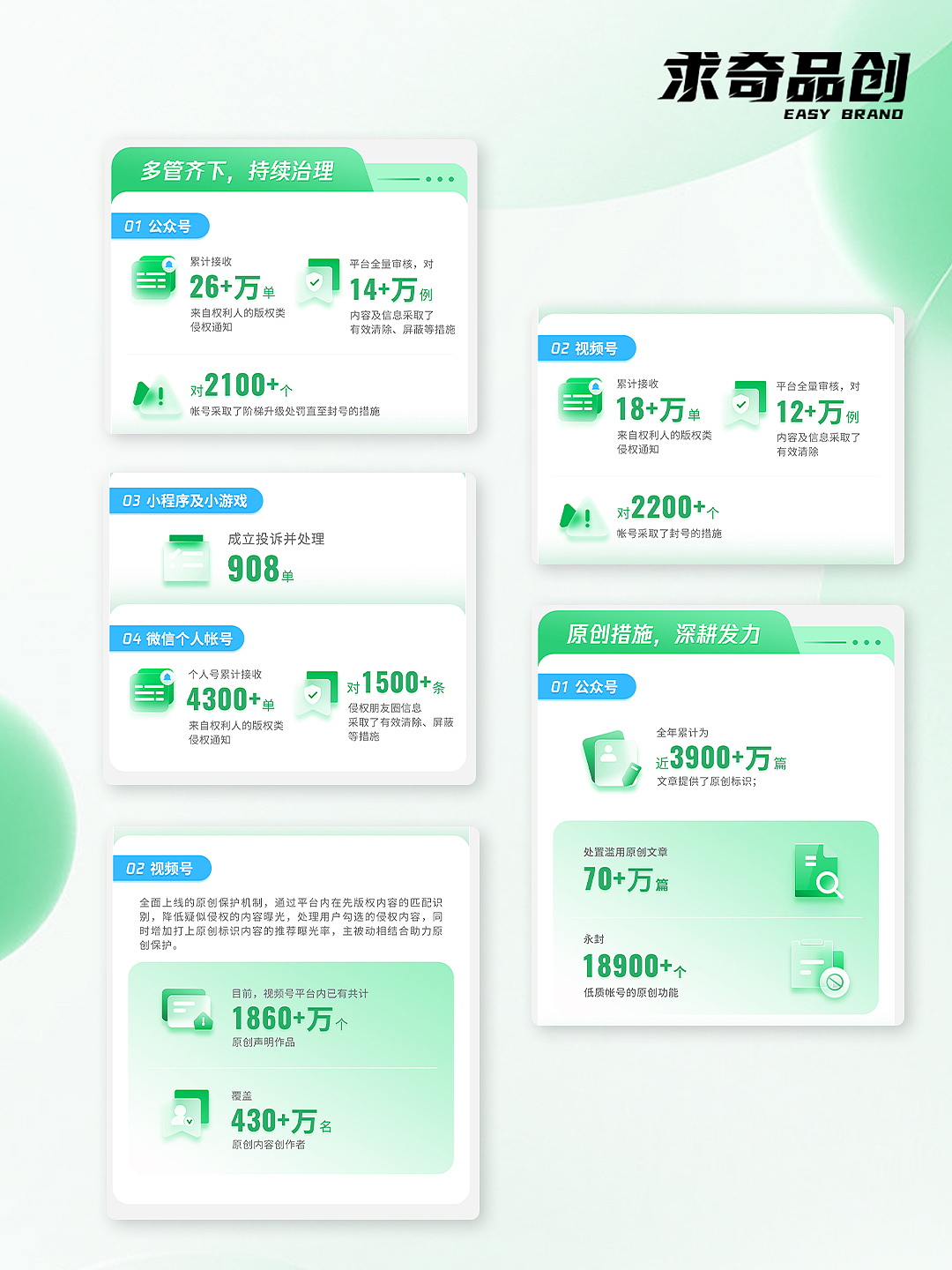 微信团队 x 求奇品创 微信日常推文设计（图ZMzYyMzE4NjYw） - 移动端网页 - 站酷设计师求奇品创原创素材 - 站酷ZCOOL