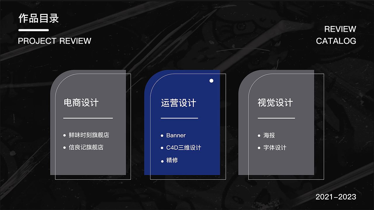 项目复盘（图ZMzQ3Njc1NTY0） - 运营设计 - 站酷设计师Z943116818原创素材 - 站酷ZCOOL