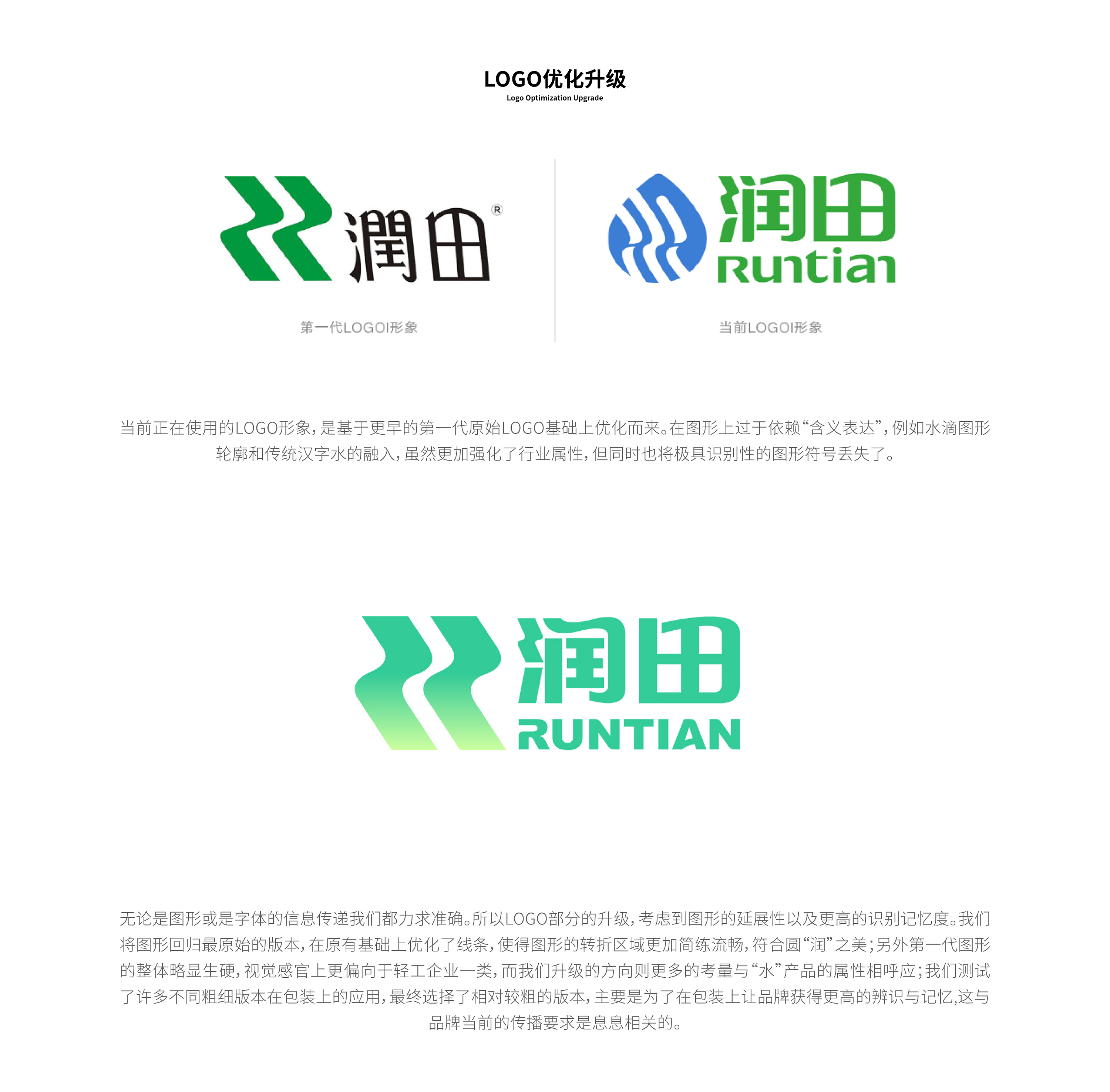 润田纯净水/矿泉水品牌包装升级