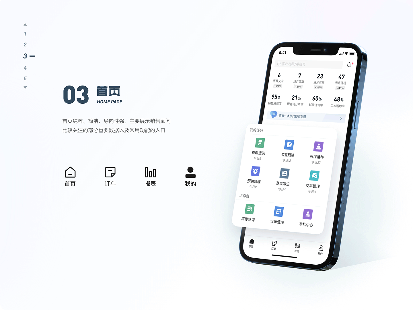 车辆销售辅助APP（图ZMjQ1NjI0MDky） - APP界面 - 站酷设计师_月色三更原创素材 - 站酷ZCOOL