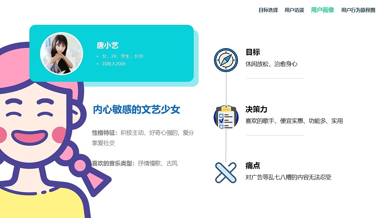 QQ音乐用户分析（图ZMjUxMzUwMDc2） - 其他 - 站酷设计师阿布Gab原创素材 - 站酷ZCOOL