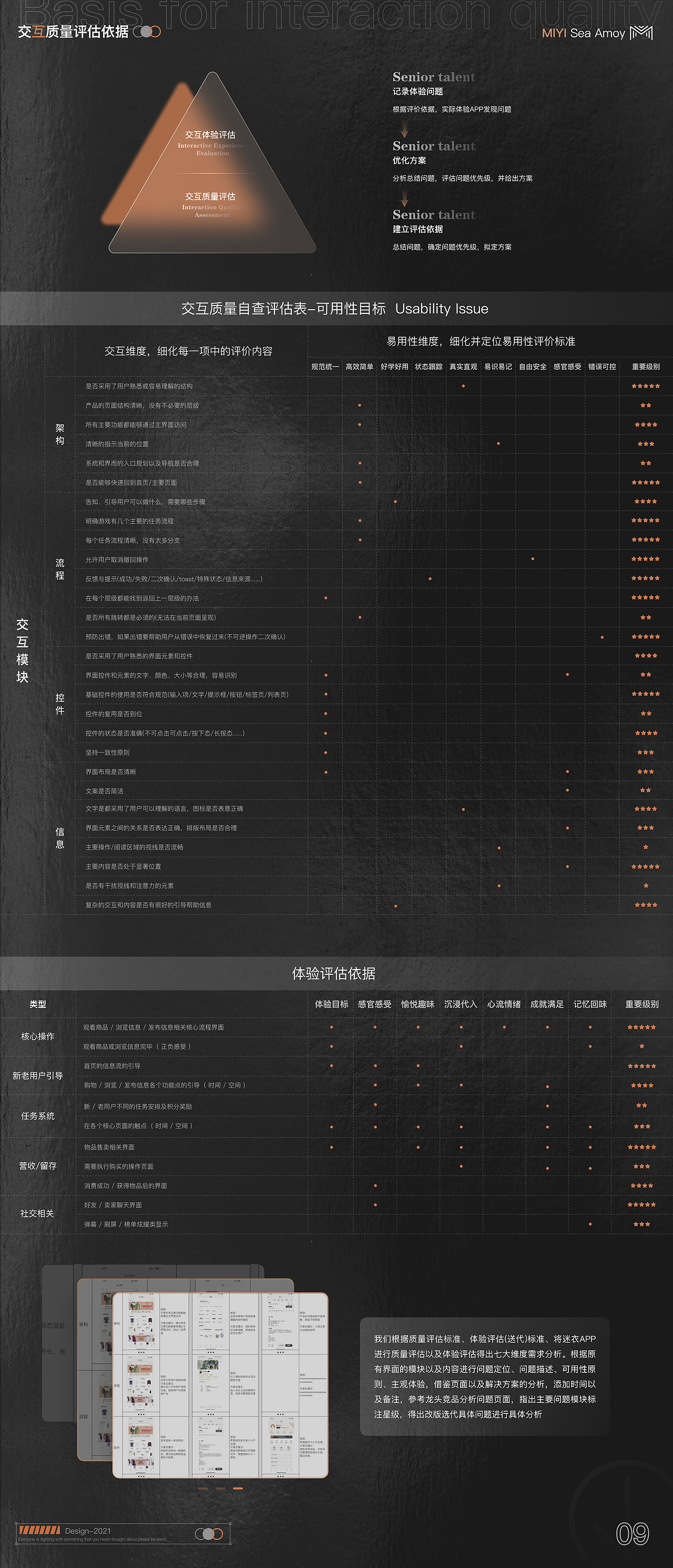 迷衣海淘迭代设计（图ZMjc4ODM0ODk2） - 交互/UE - 站酷设计师胡三七原创素材 - 站酷ZCOOL