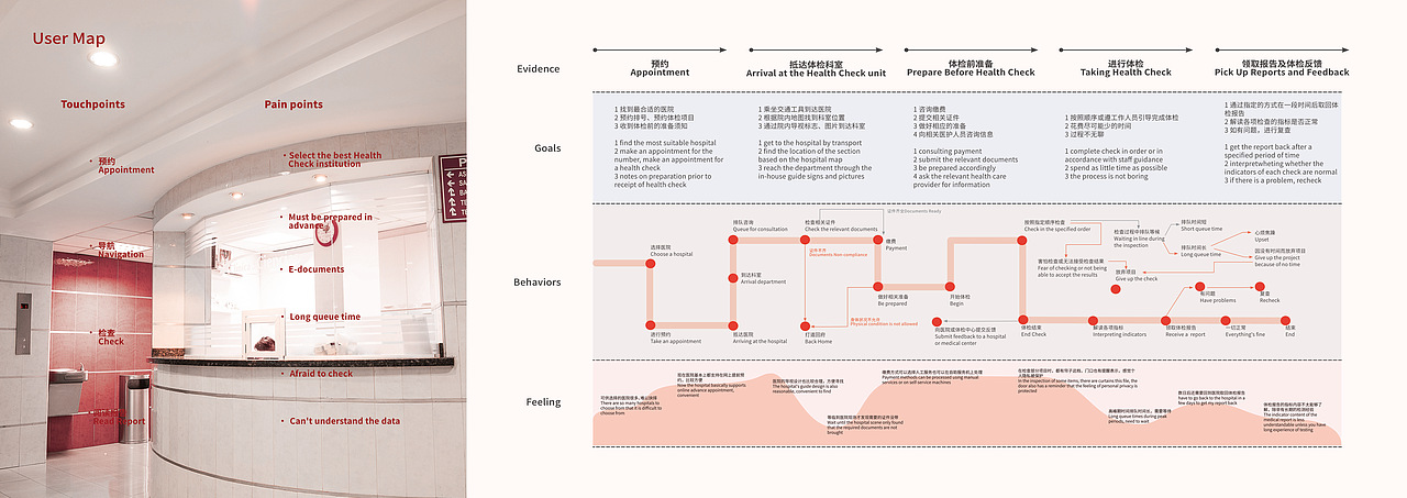个人作品集2018-2019