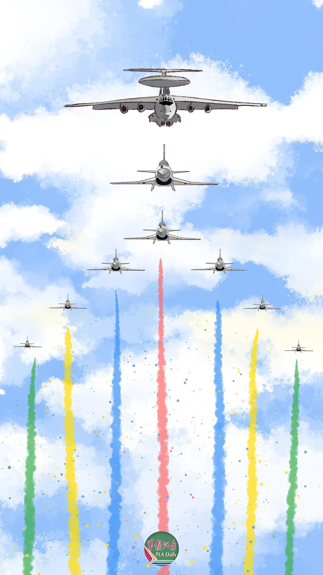 国庆阅兵,受阅空中梯队
