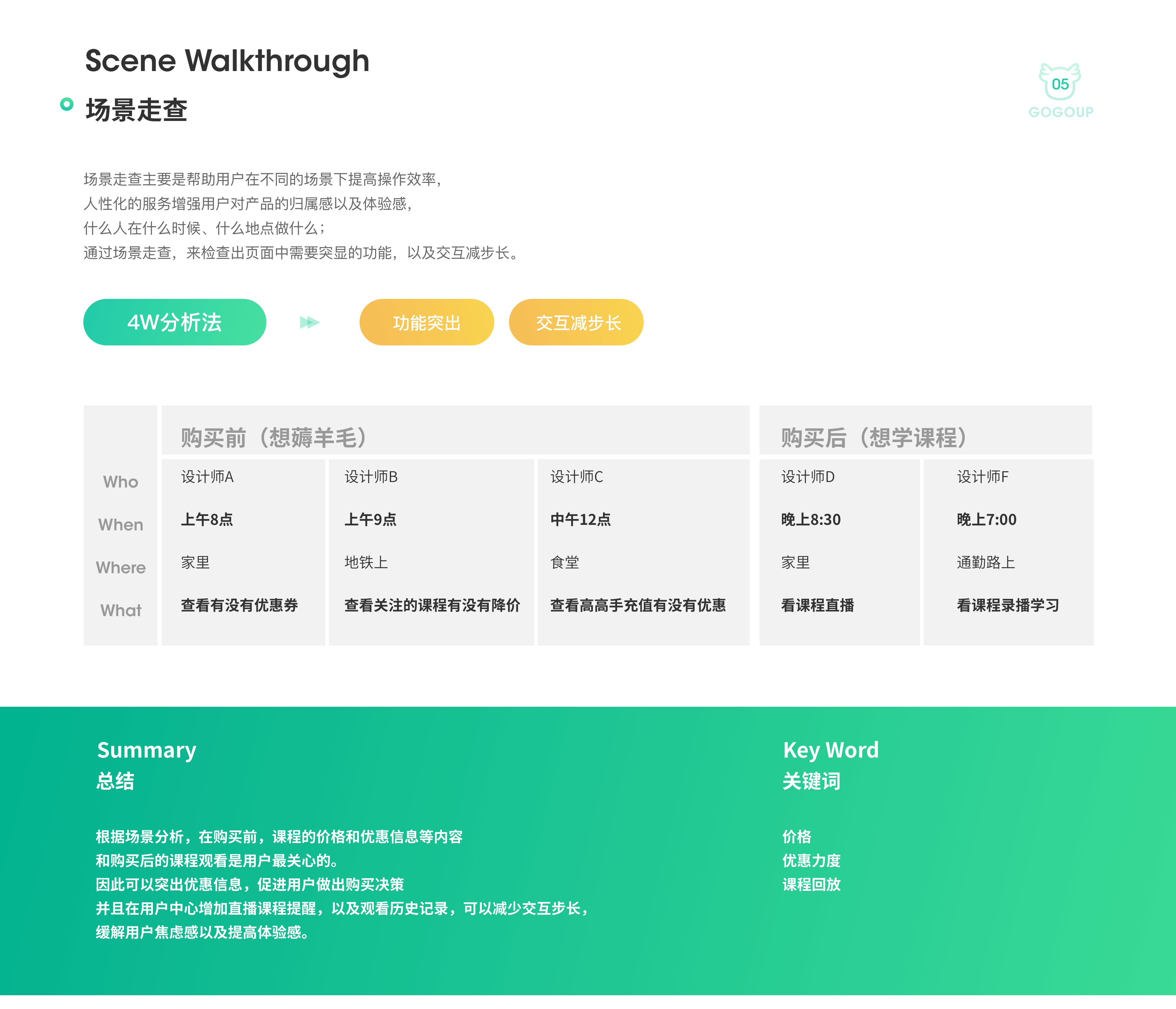 站酷高高手个人中心打破同质化设计