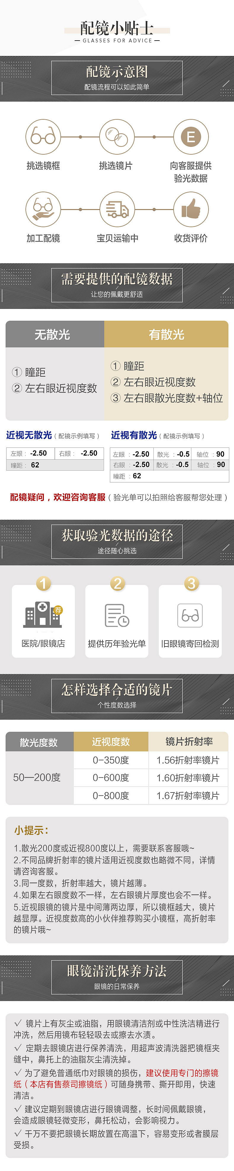 配镜小贴士（图ZMTczMTA4MzEy） - 品牌 - 站酷设计师even1104mua原创素材 - 站酷ZCOOL