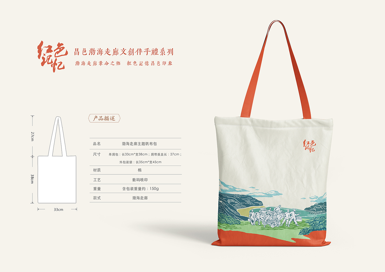 红色文创“昌邑渤海走廊红色教育主题”