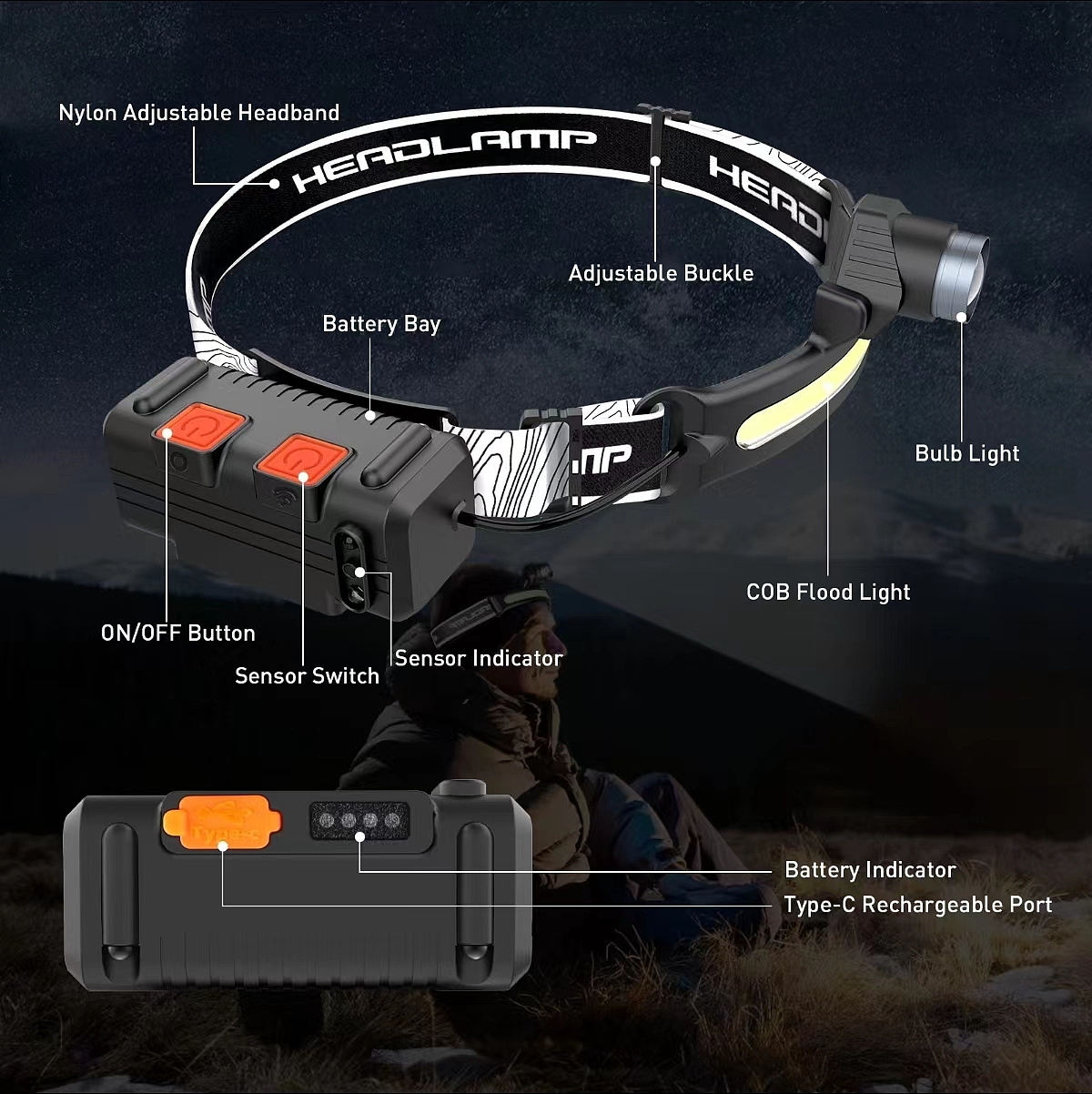 头灯（图ZMzIzOTI4NzQ0） - 电商 - 站酷设计师设计小lian原创素材 - 站酷ZCOOL