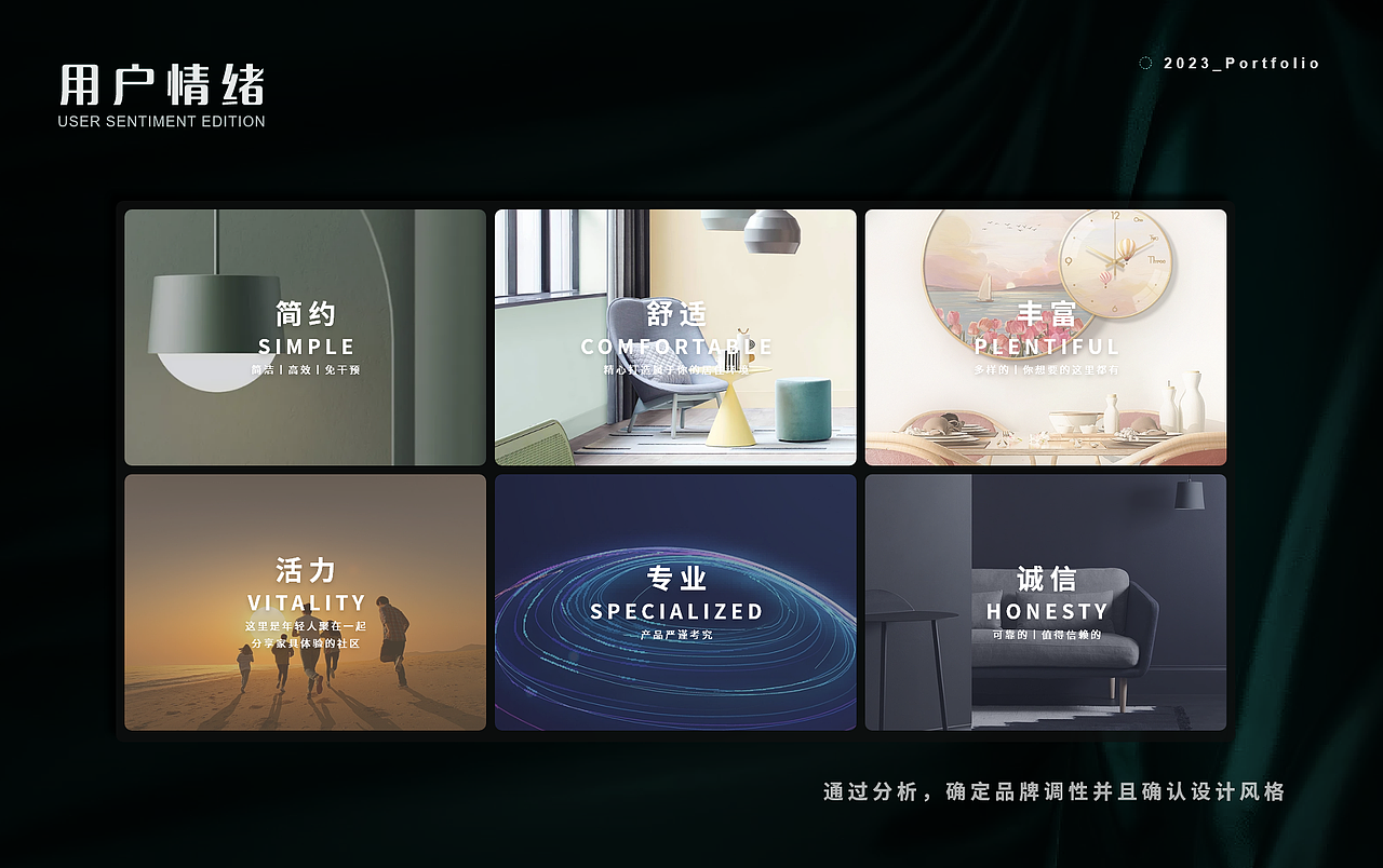 UI界面设计（图ZMzQ1MjAyNTky） - 软件界面 - 站酷设计师空白格不敲空格原创素材 - 站酷ZCOOL