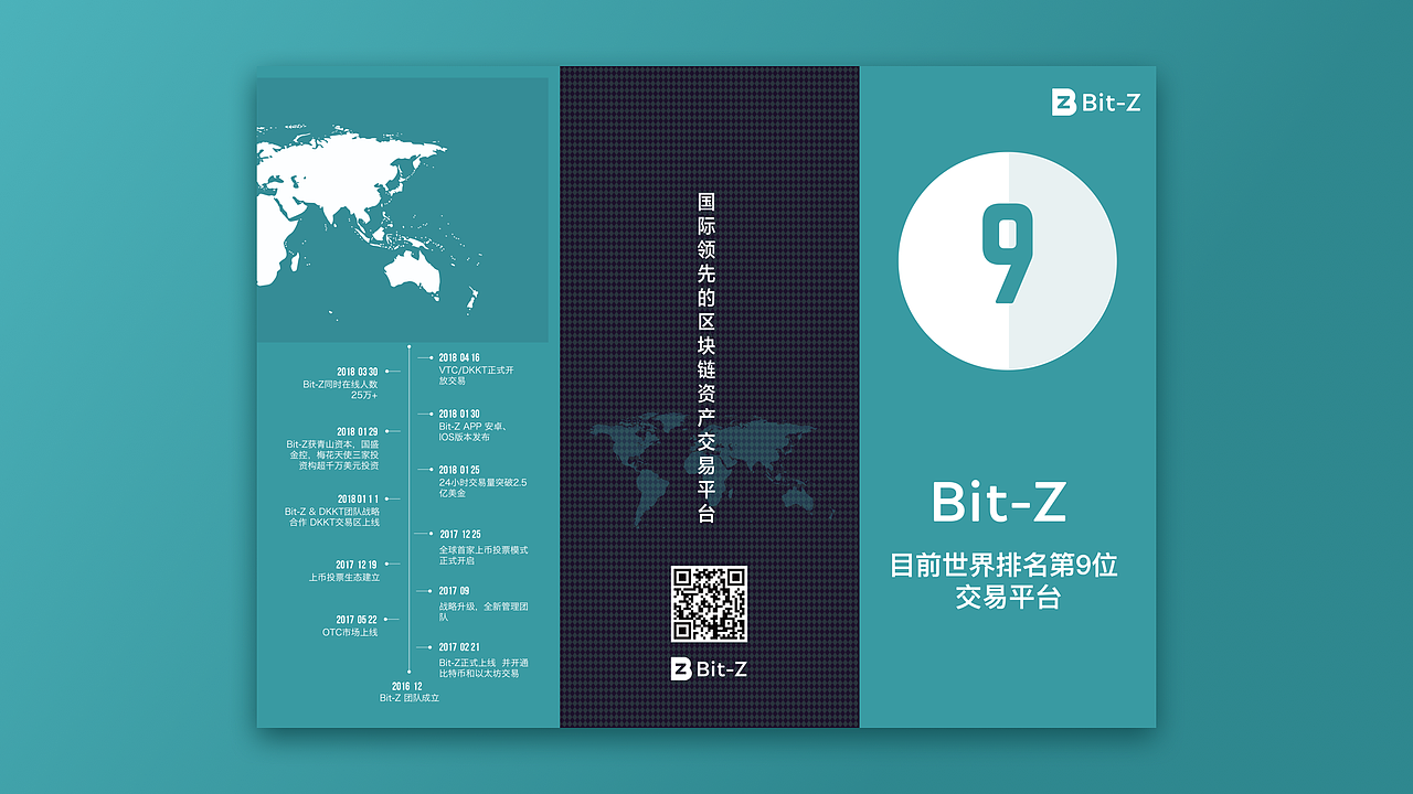 2020UI作品集（图ZMjE3MjA5NjEy） - APP界面 - 站酷设计师DOOR88原创素材 - 站酷ZCOOL