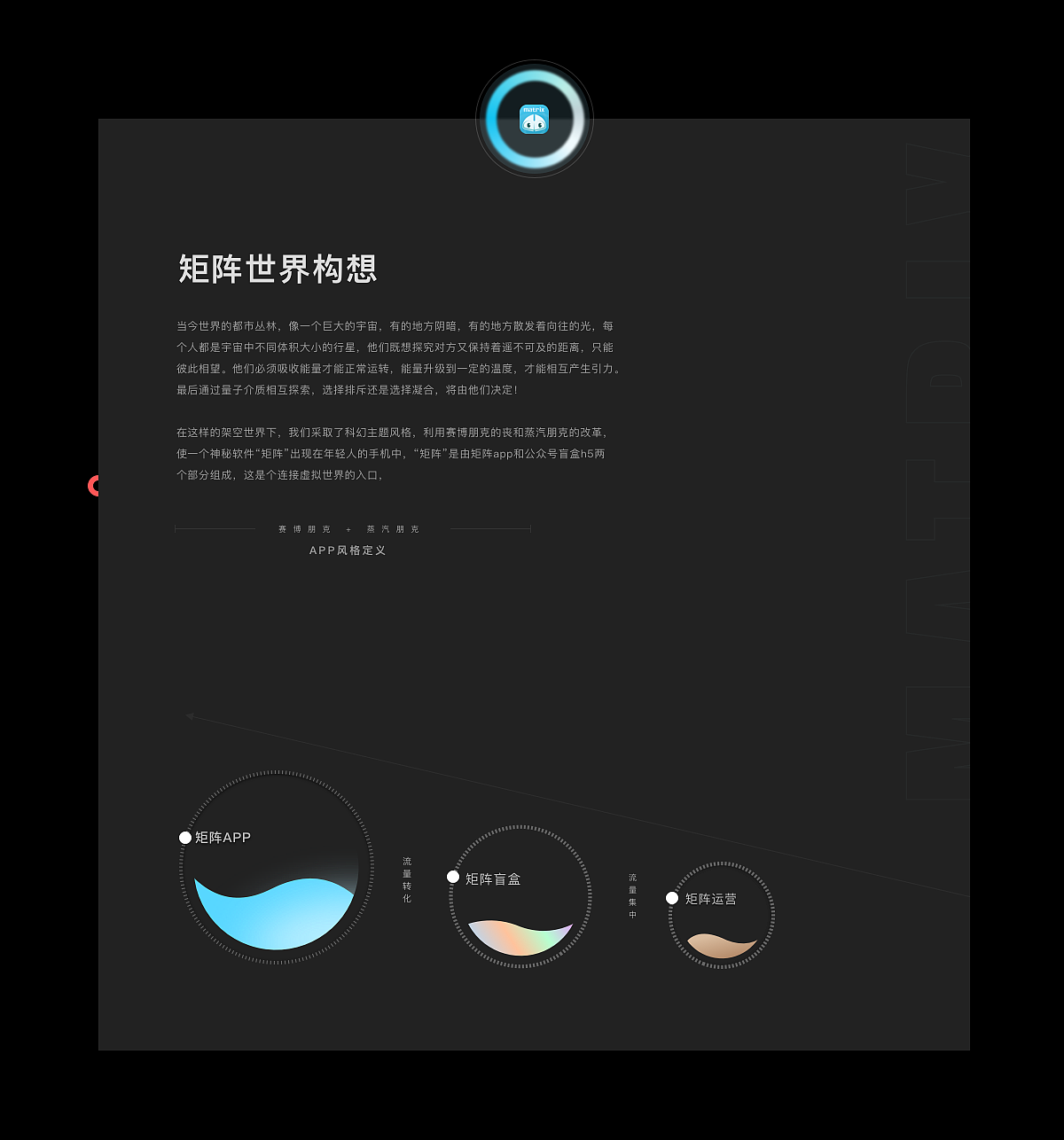 2022作品集（圖ZMjg5MjU0MjI4） - 其他UI - 站酷設(shè)計師嗨星河原創(chuàng)素材 - 站酷ZCOOL