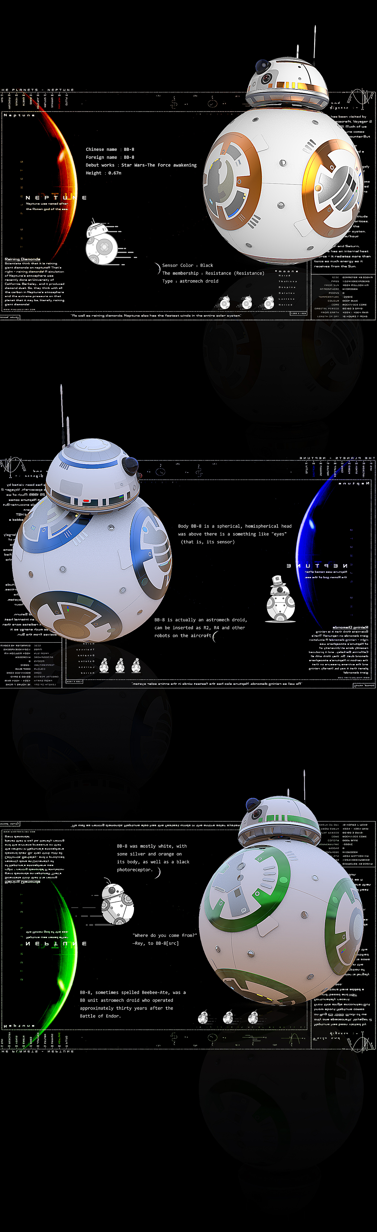 BB-8 Legion[附自制壁纸]（图ZNTgxODI1MDA=） - 动画/影视 - 站酷设计师SCUTRun原创素材 - 站酷ZCOOL