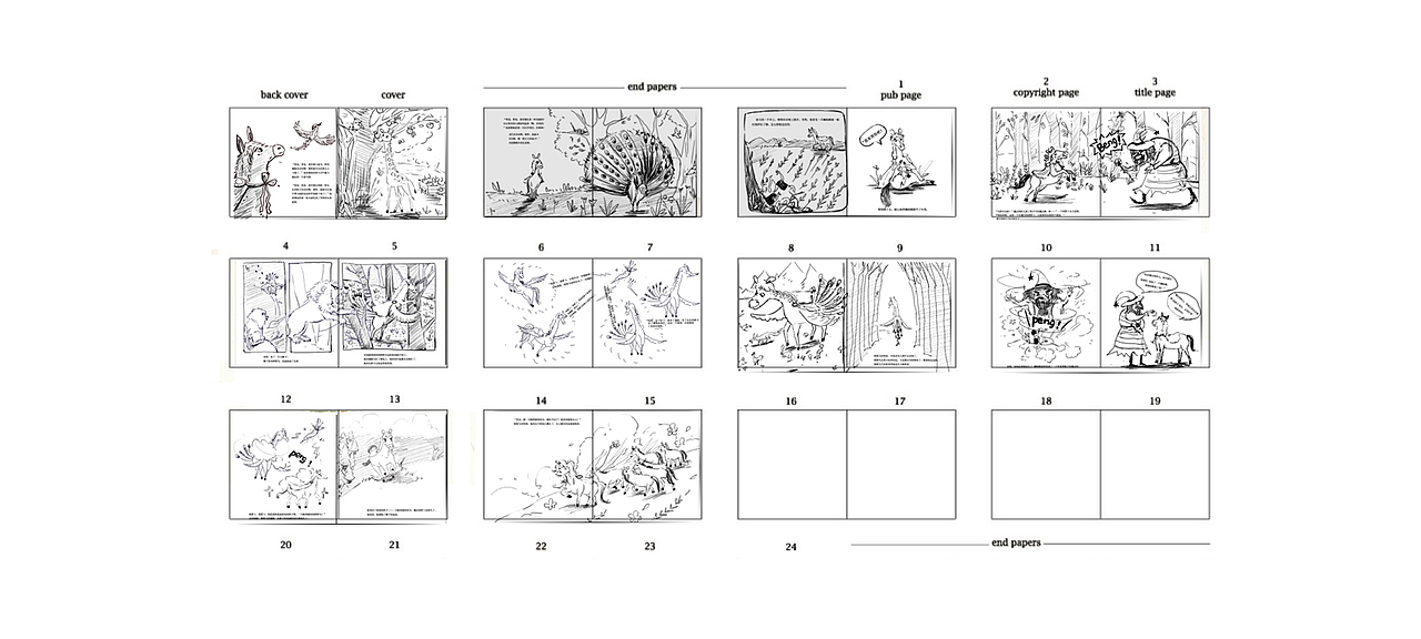 2017有关绘本的商稿总结