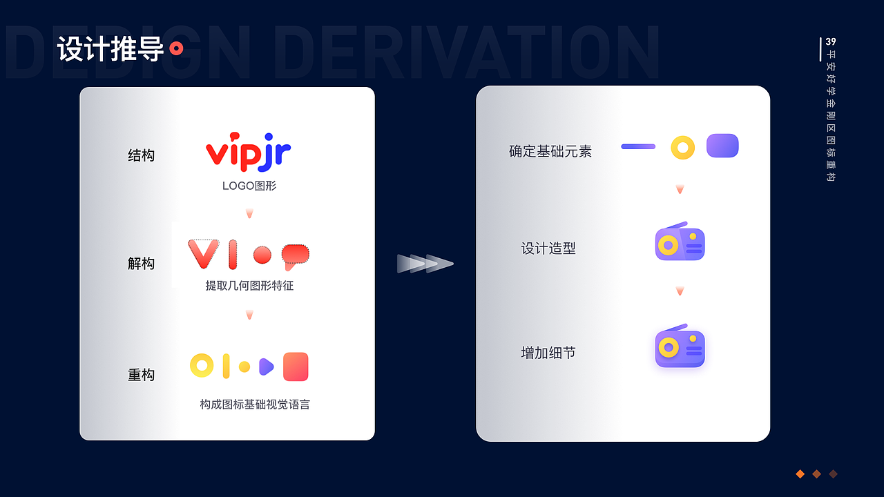 2019-2020UI作品集（图ZMjQ4MTEwNDI0） - APP界面 - 站酷设计师ADC的盒子原创素材 - 站酷ZCOOL