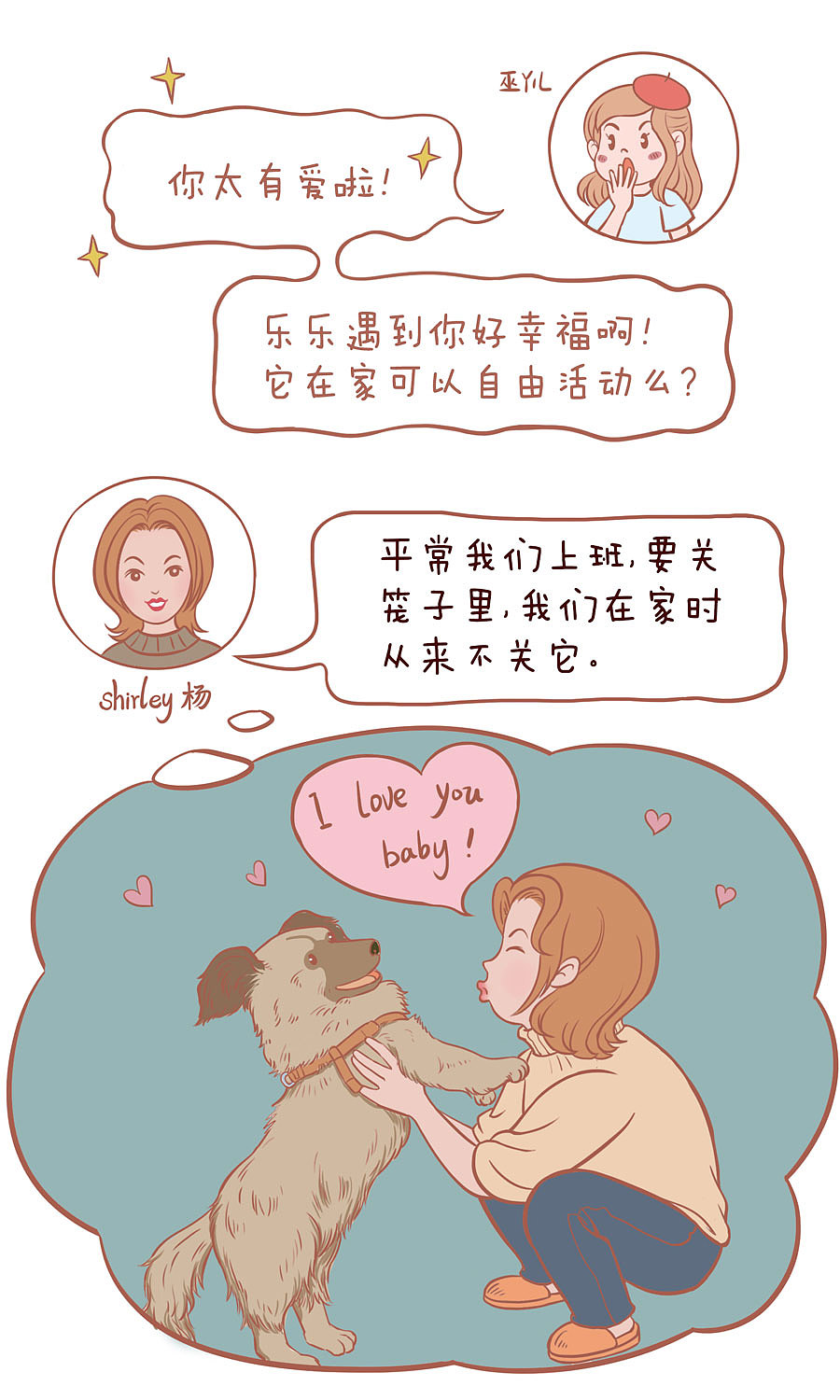 猫友聊天日常--Shirley yang’s Zoo