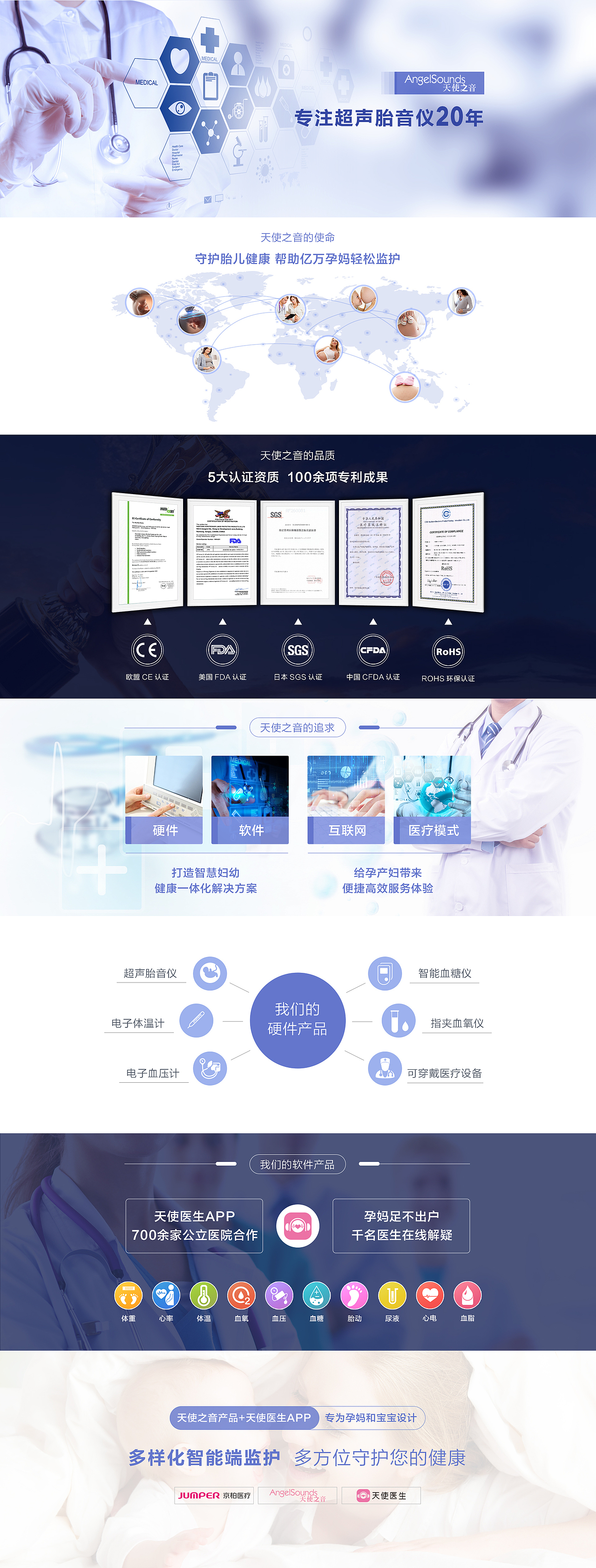 品牌简介页面设计