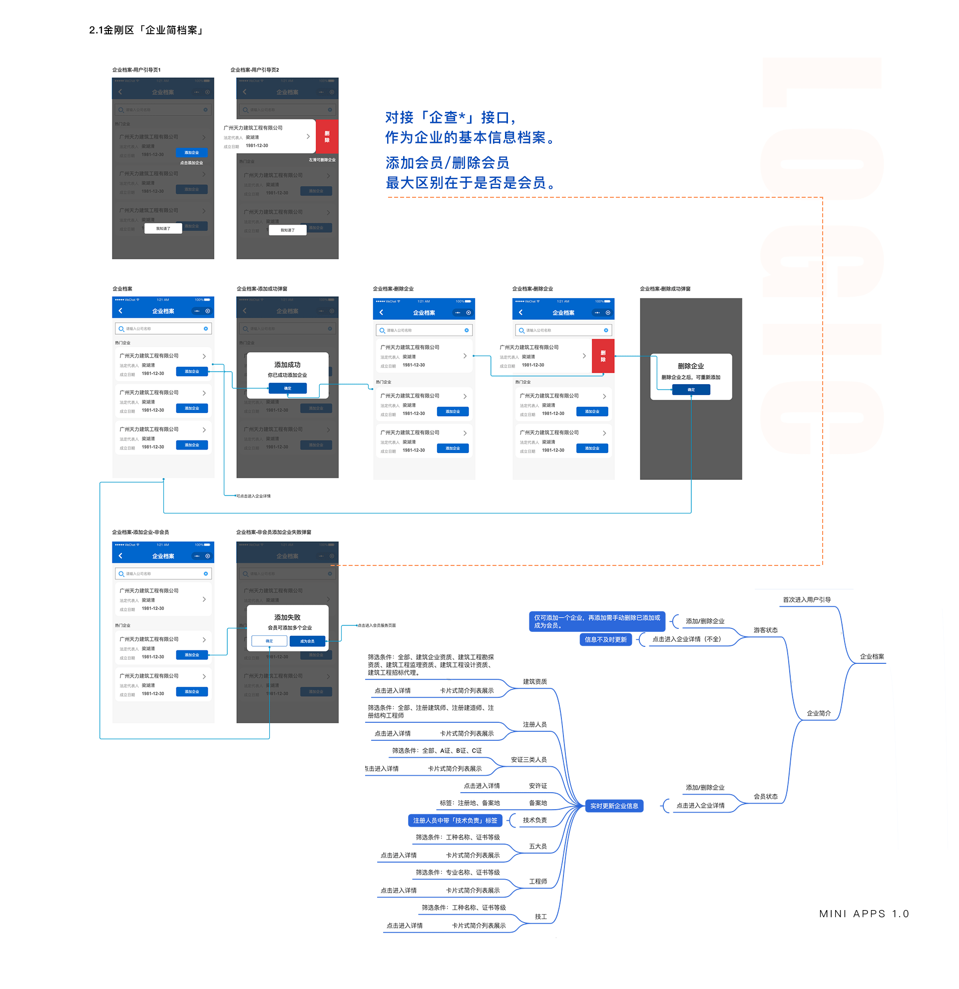 建筑工单小程序（图ZMjg3NjY3Njgw） - 其他UI - 站酷设计师Shinn_Liu原创素材 - 站酷ZCOOL