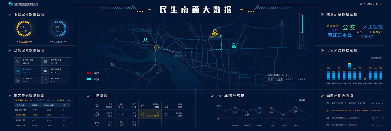 科技拼接欢迎大屏