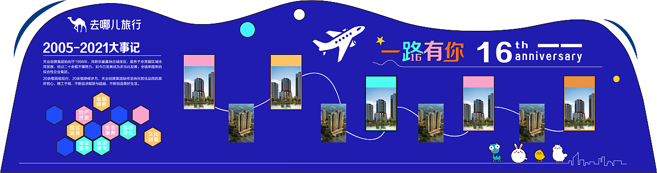 孟菲斯 插画 延展 布展 视觉设计（图ZMjUxMDcyOTcy） - 宣传物料 - 站酷设计师jimmy七七原创素材 - 站酷ZCOOL