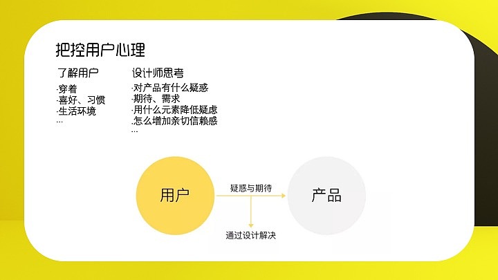 UED关于设计的那点事