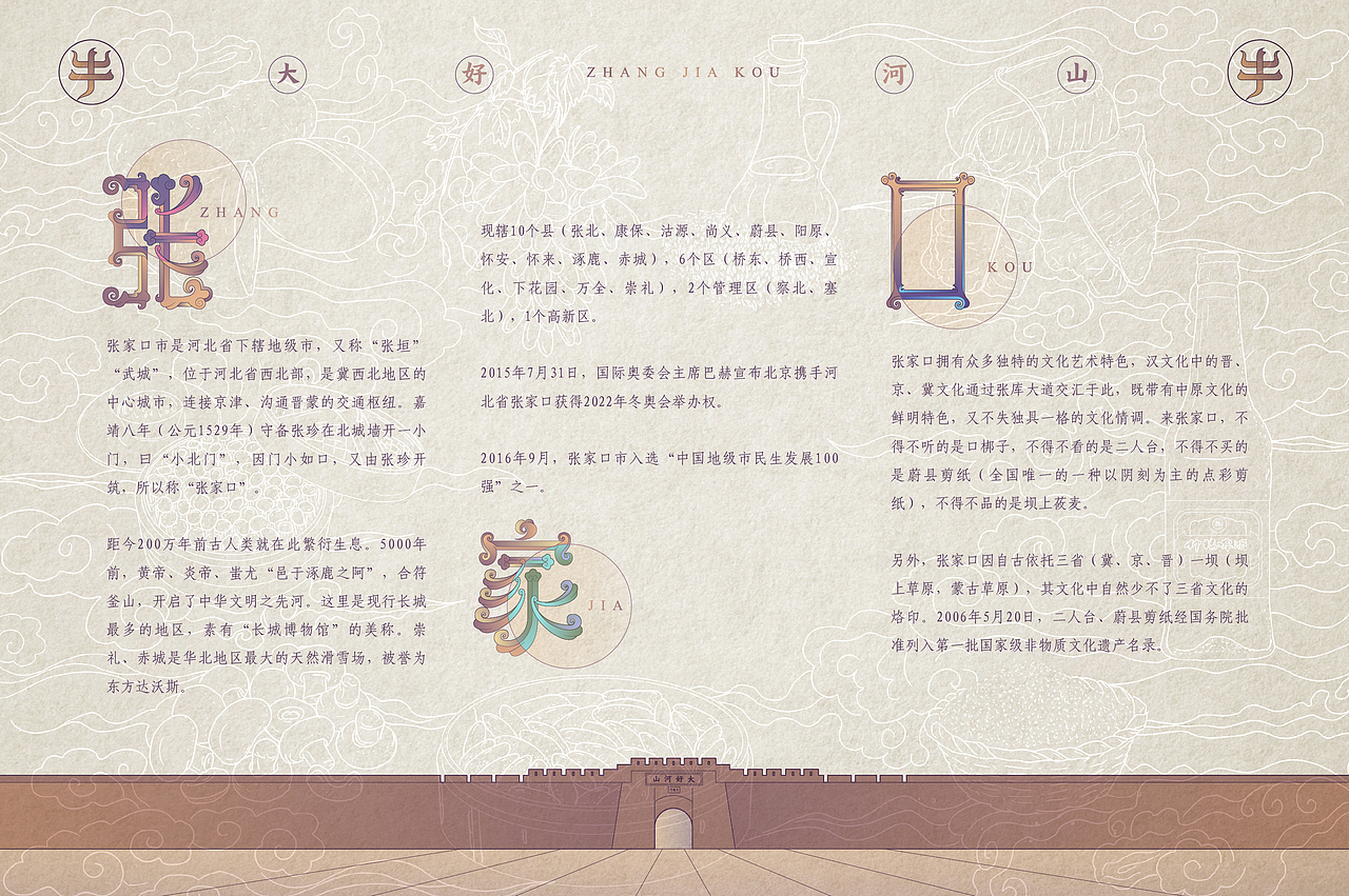 张家口地名字体设计第三集完结（图ZMjQzNzg2NDIw） - 字体/字形 - 站酷设计师北京见東品牌策划原创素材 - 站酷ZCOOL