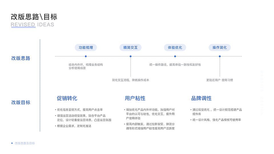作品集（图ZMjkwNjU0NDc2） - APP界面 - 站酷设计师Z59358934原创素材 - 站酷ZCOOL