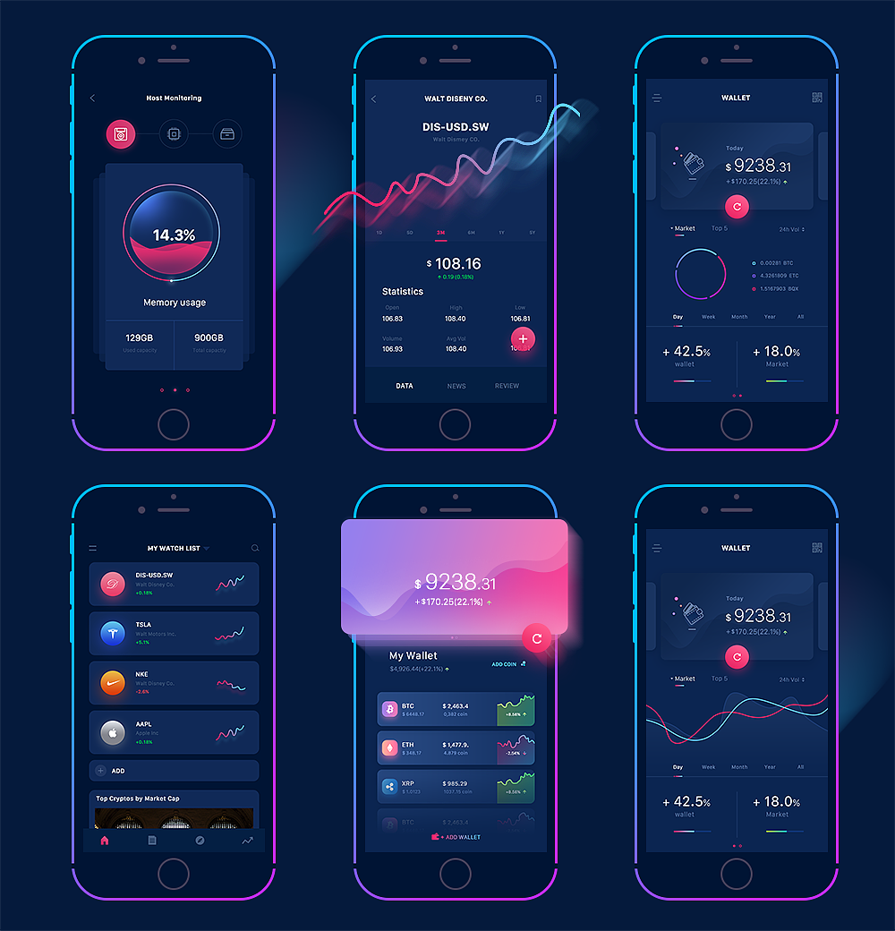 数据可视化|UI|APP界面|杨小龙人 - 临摹作品 -