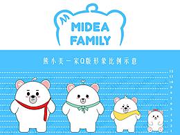 真正意义上的Q版来啦