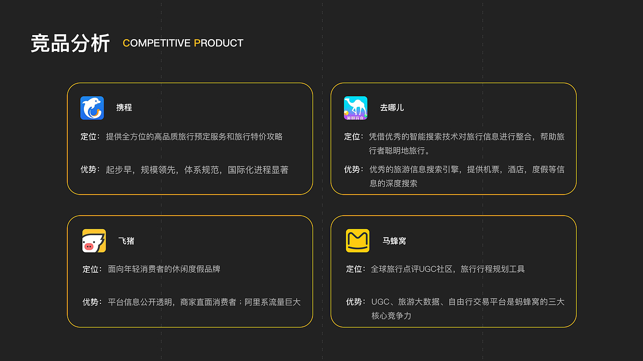 2021作品集（图ZMjY0NTcwNzQ0） - 软件界面 - 站酷设计师水院宋冬野原创素材 - 站酷ZCOOL
