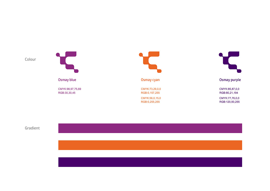 澳思美Osmay科技品牌设计