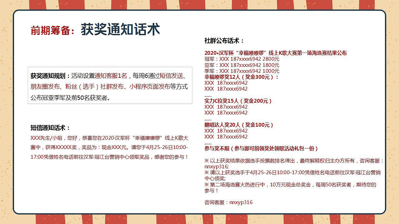 2020汉军地产K歌赛媒体推广全案