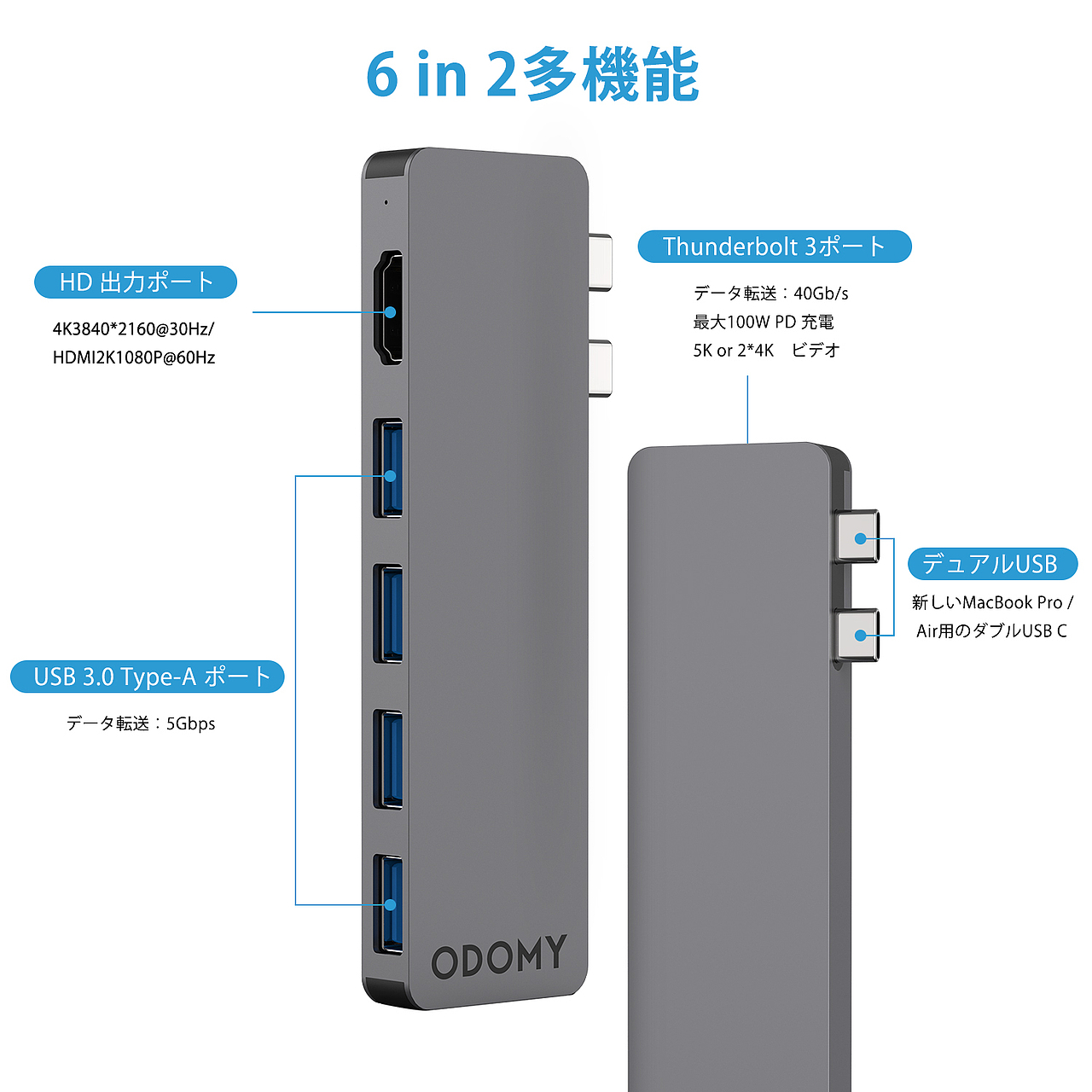 亚马逊（图ZMjU3MDU5NDM2） - 电商 - 站酷设计师lfh小小鹿原创素材 - 站酷ZCOOL
