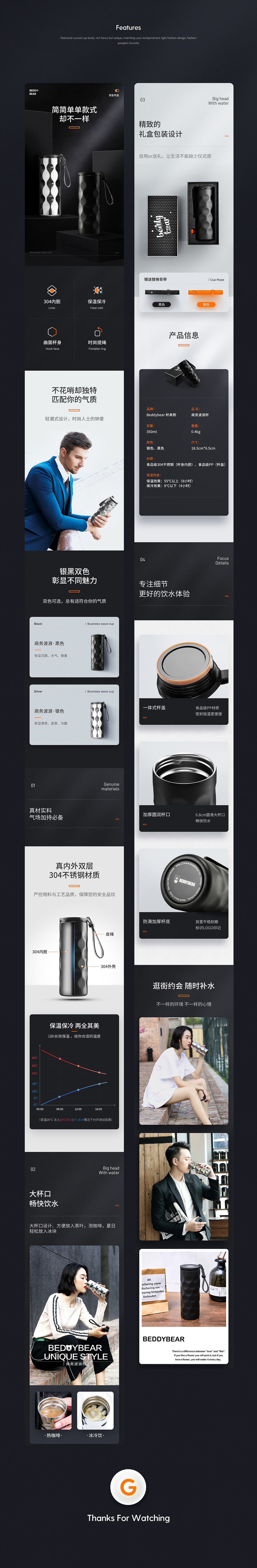 Beddybear保温杯详情x2（图ZMjMzNTQ4OTE2） - 电商 - 站酷设计师Jine_泗月原创素材 - 站酷ZCOOL