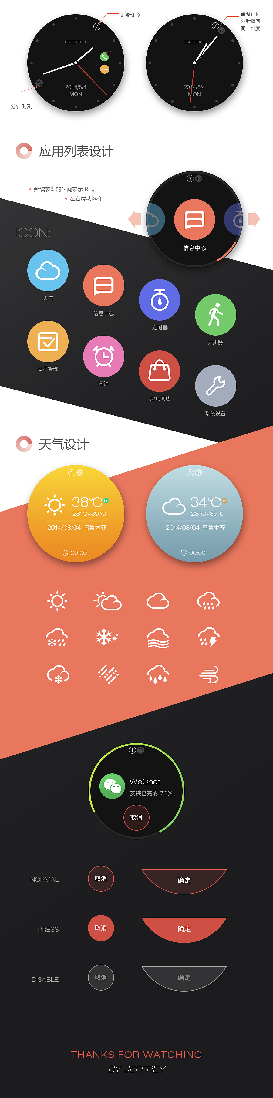 SIMPLY SEXY for GEAK Watch /很简单·很性感/（图ZMTg2MDE1Mjg=） - APP界面 - 站酷设计师Jeffrey_Lee原创素材 - 站酷ZCOOL