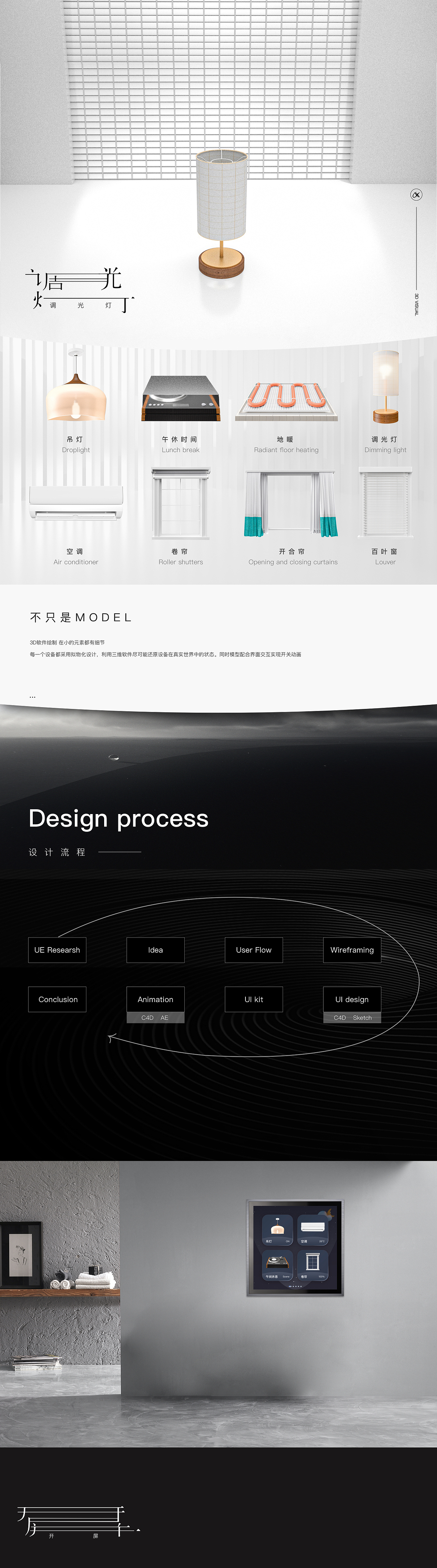 讯飞AIOT面板｜三维全息设计