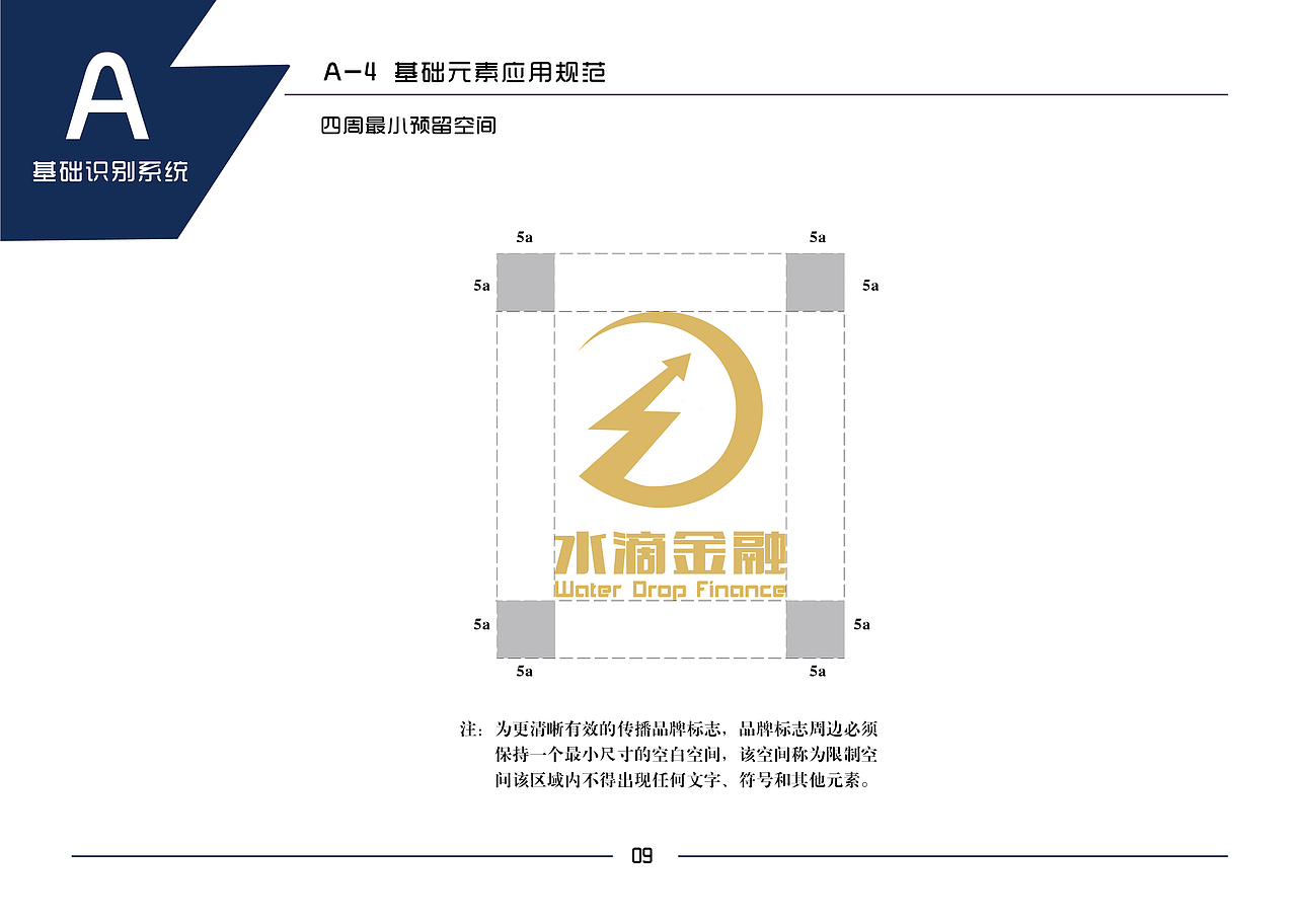 金融VIS（图ZOTA2MjczNTI=） - 品牌 - 站酷设计师千千千寻原创素材 - 站酷ZCOOL